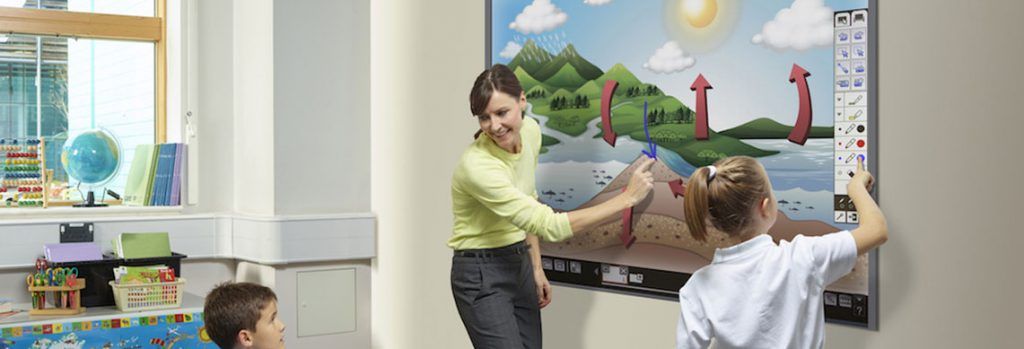 Educación: ventajas del uso de material audiovisual en las pizarras interactivas 5 pizarras interactivas